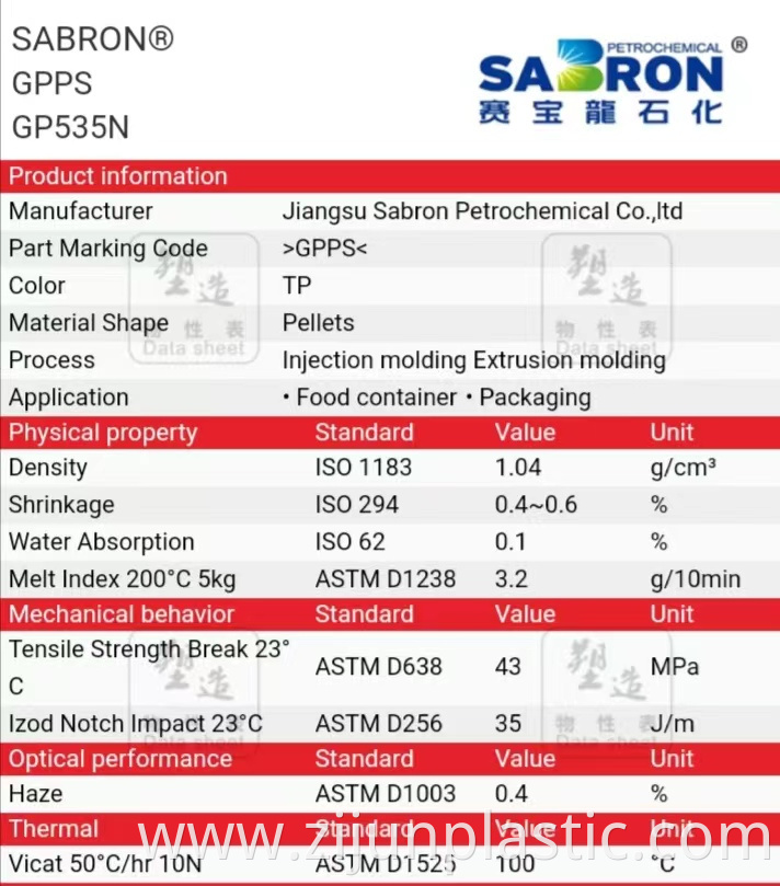 SABRON GPPS 535N